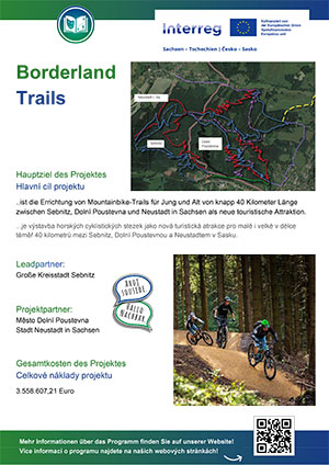 Projektplakat Borderlandtrails